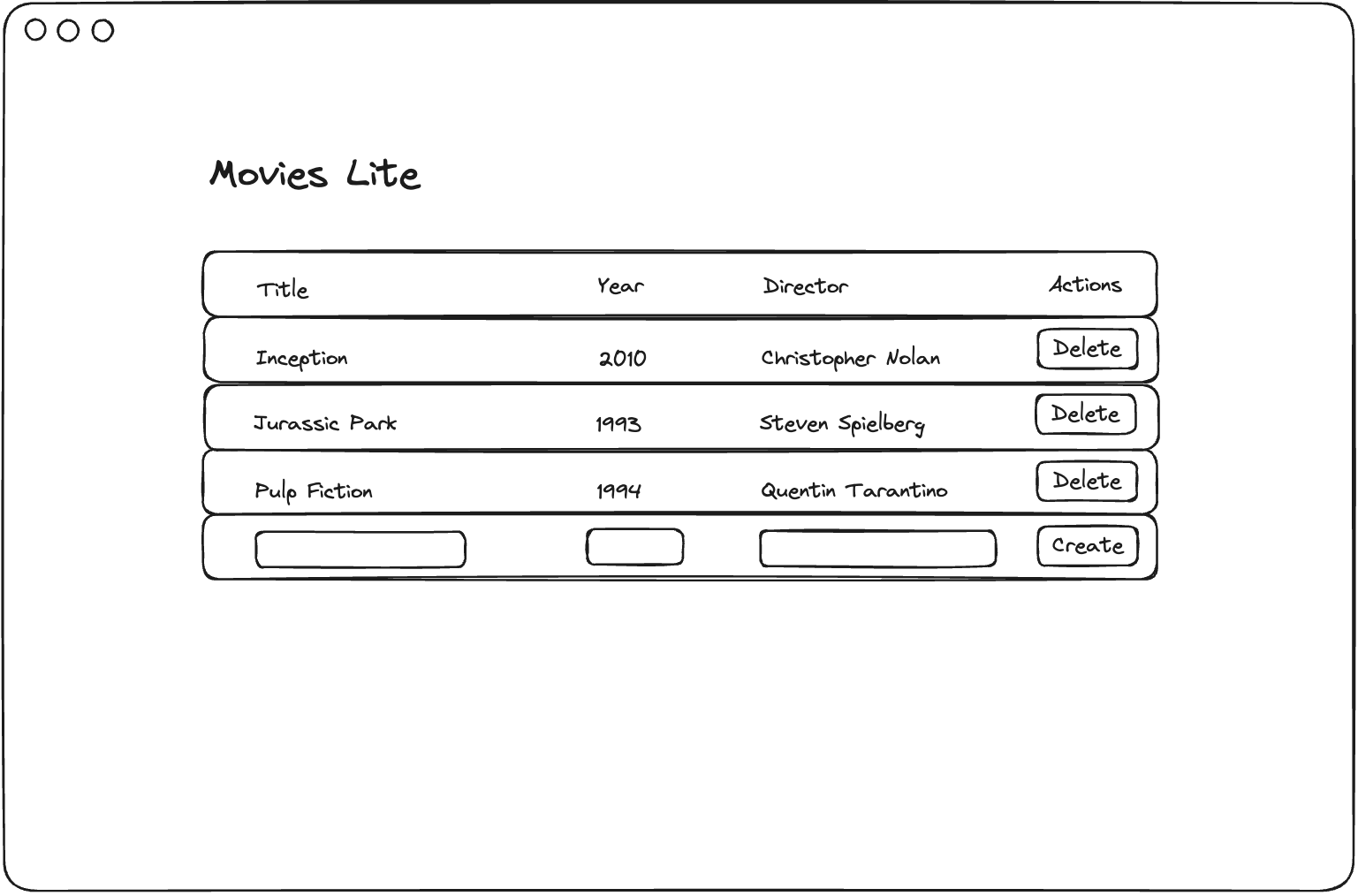 UI mockup